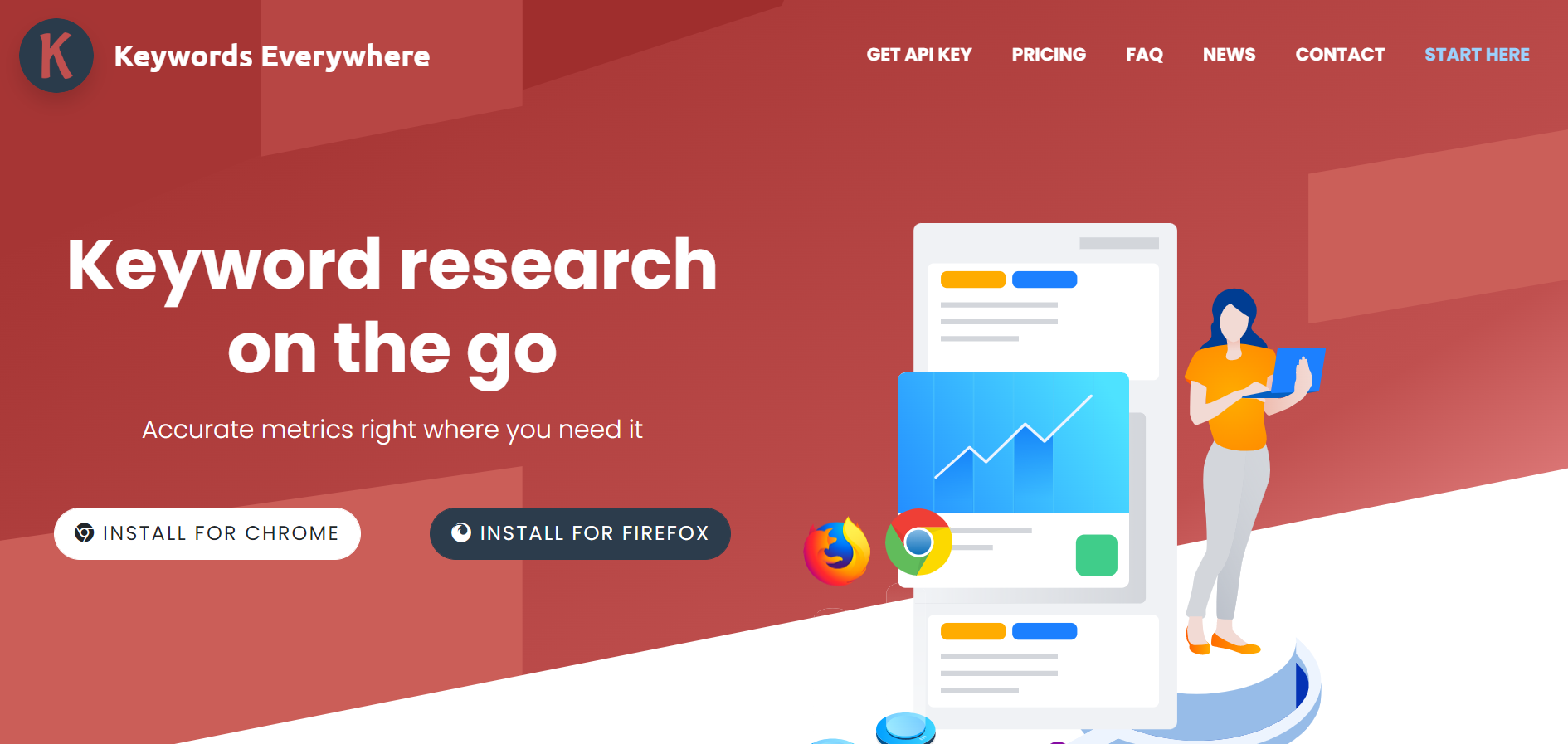 Use Keywords Everywhere to write your blog post